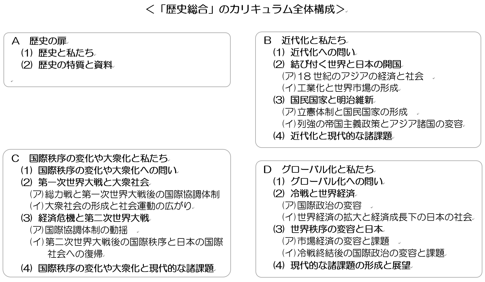 後藤敏夫のグローバル教育ニュース】ようやく発表された2020年度以降の